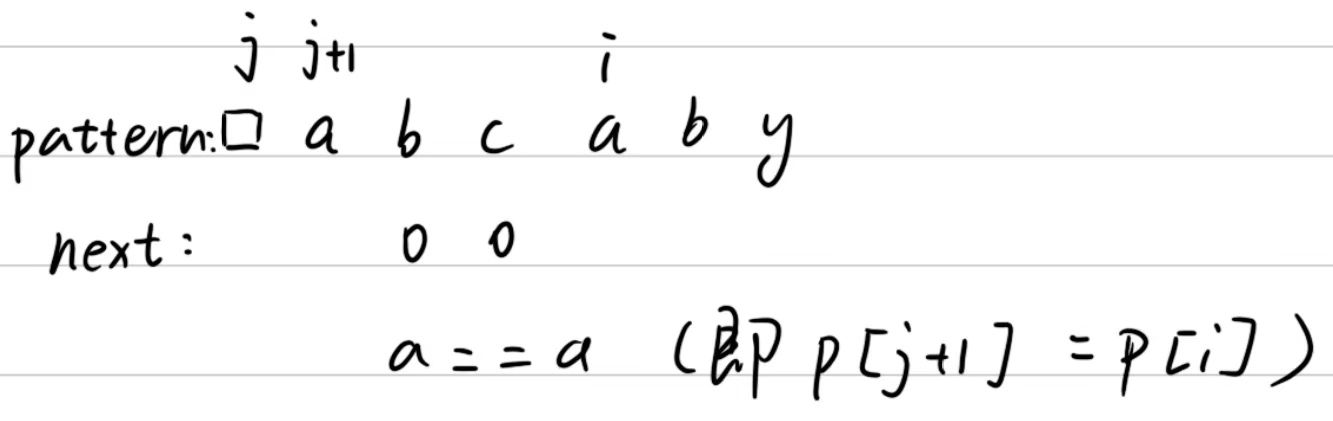 现在i指向的字符和j+1指向的字符一样了